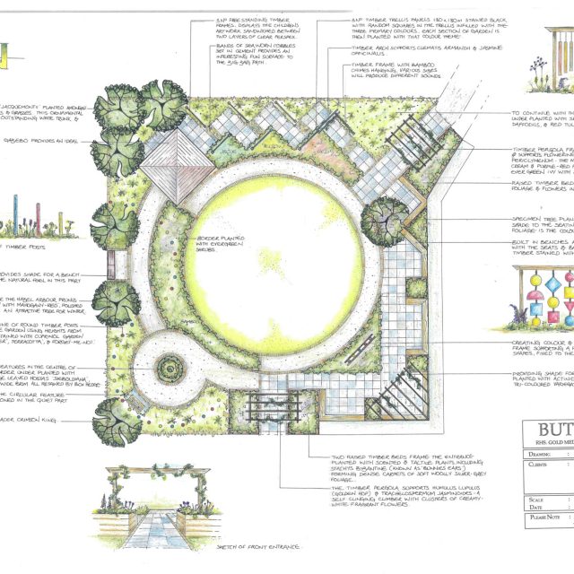 Alder Hey Children’s Hospital Sensory Garden