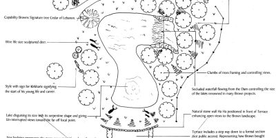 Capability Brown Celebration Garden drawing designed by Butler Landscapes.