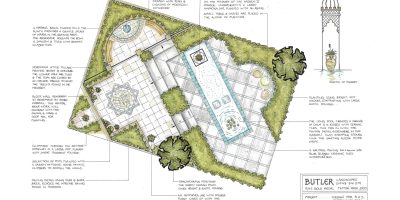 The Moroccan Garden