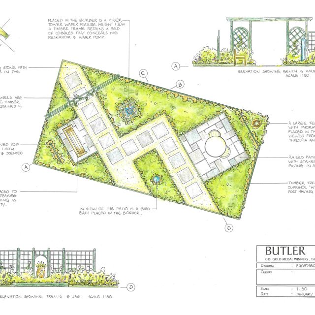 Concept for Living 2003
