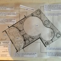 New House Garden